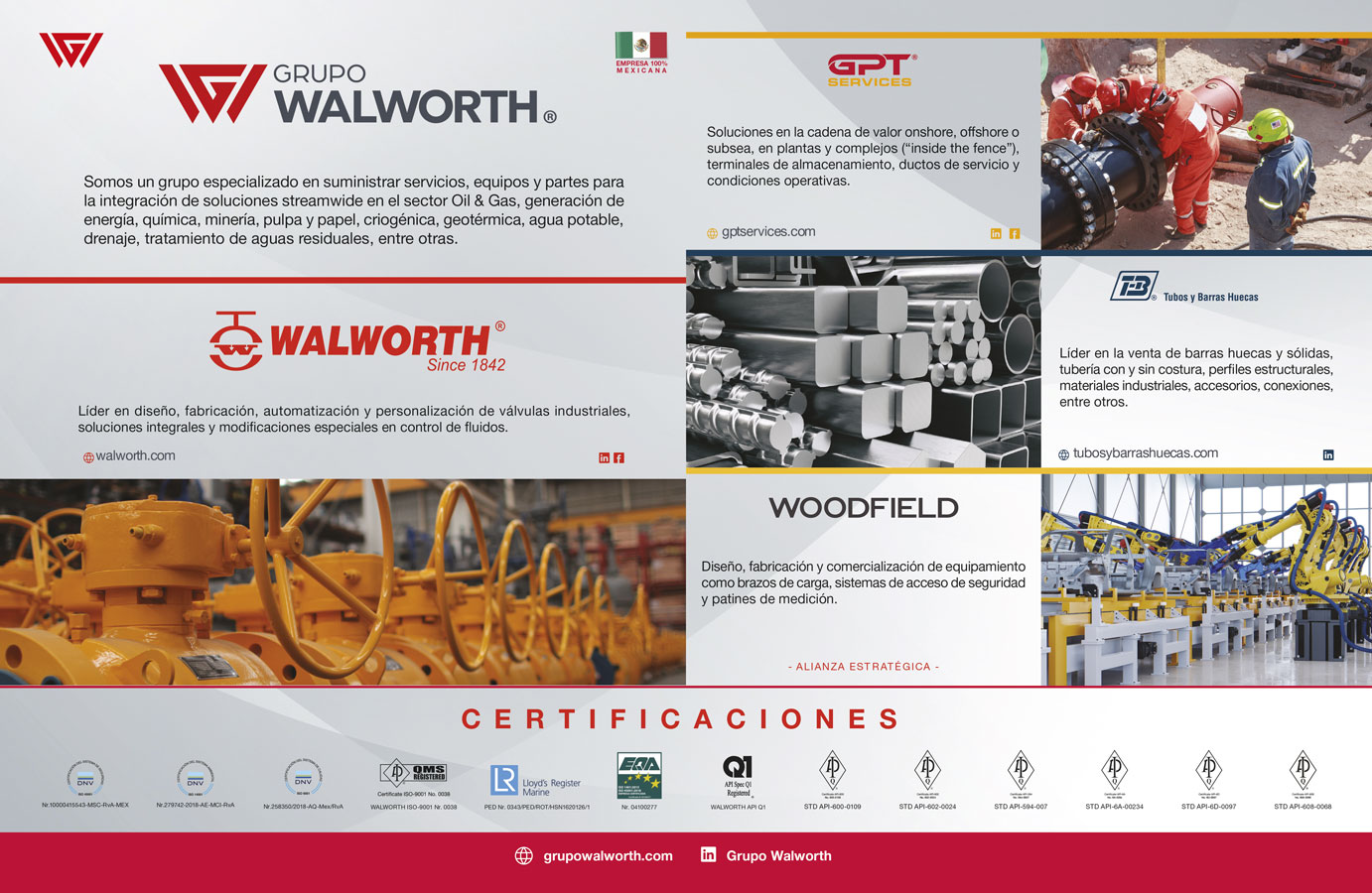 Walworth Industrial de Válvulas